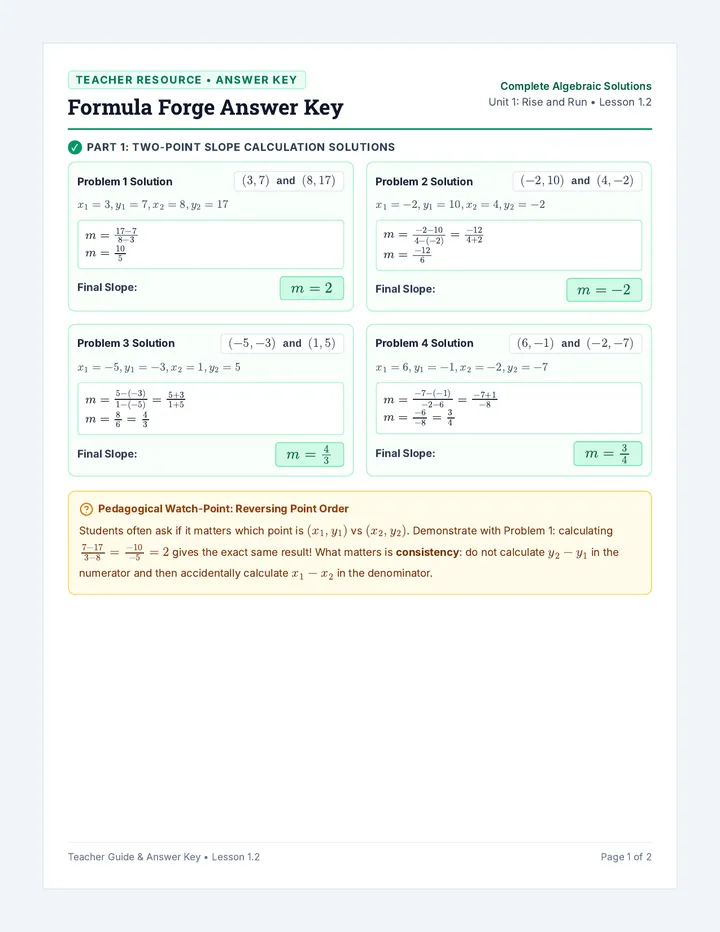 Formula Forge Answer Key