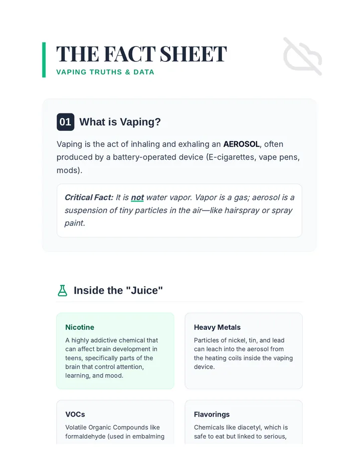 Vaping Reference Sheet