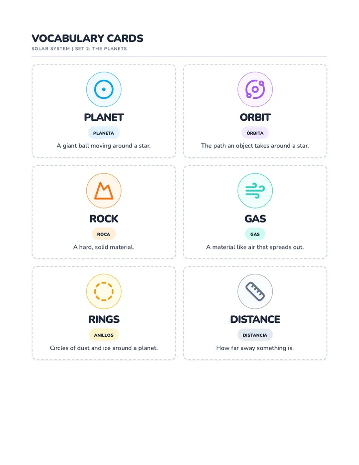 Planet Vocab Cards