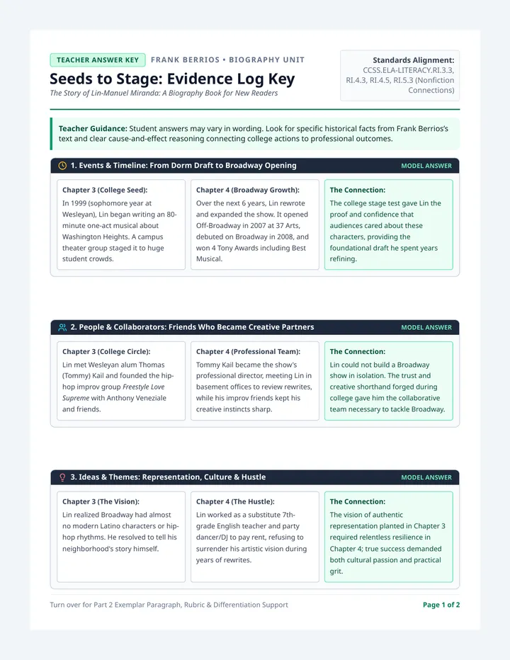 Seeds to Stage Answer Key