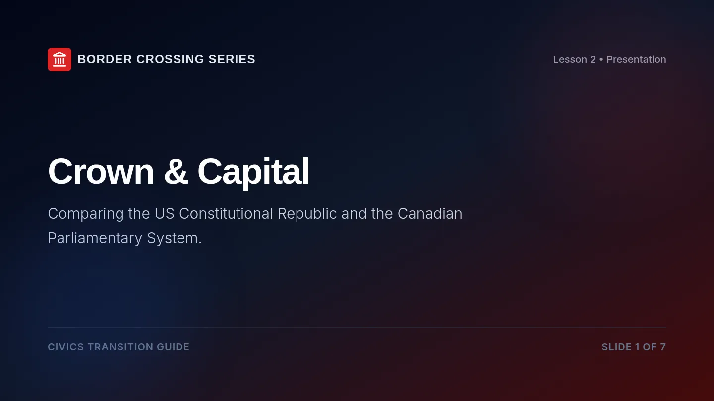 Crown and Capital Slides