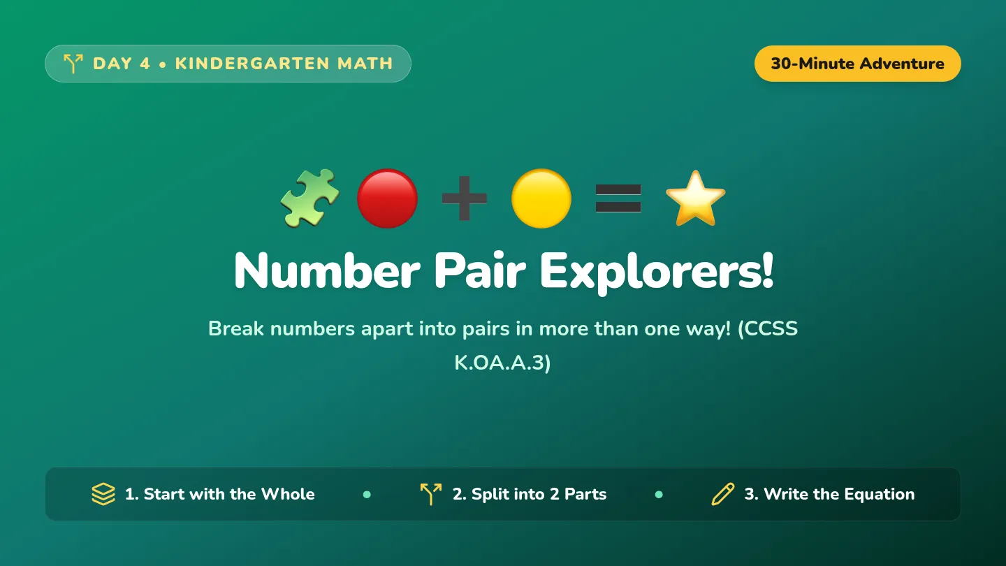 Number Pair Presentation Slides