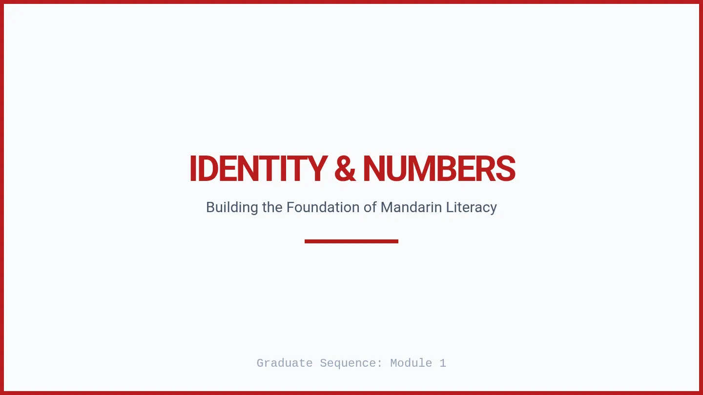Identity and Numbers Slides