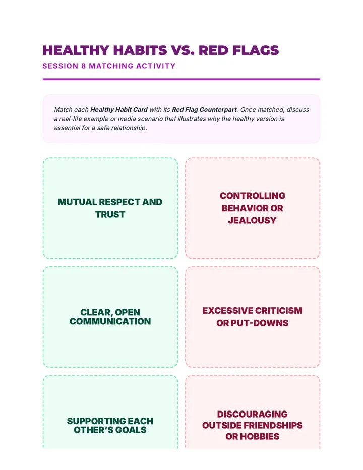 Healthy Dating & Red Flags Matching Activity