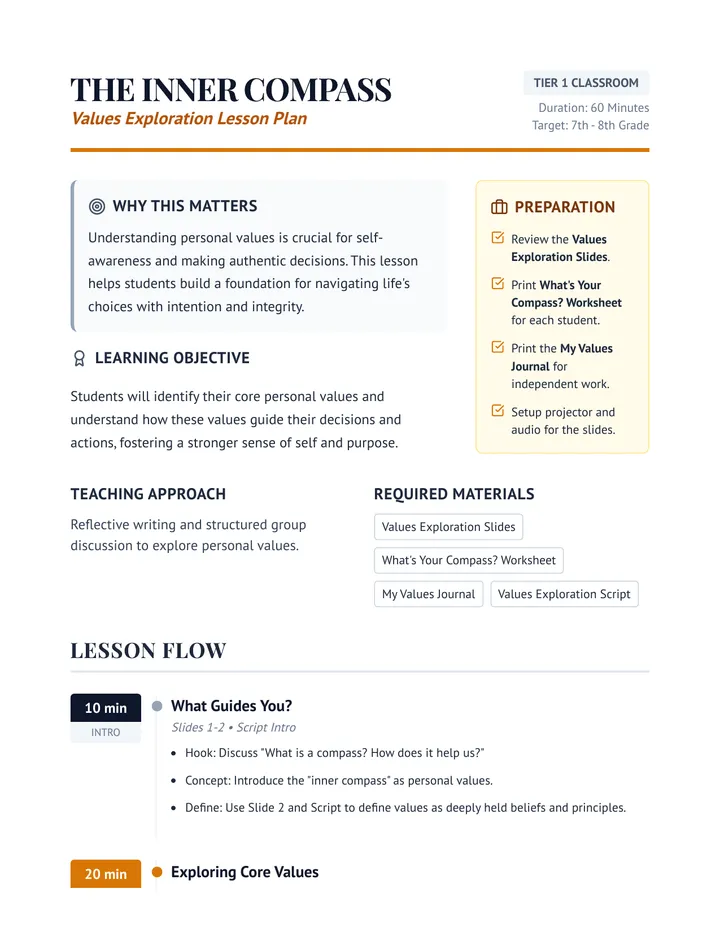 Values Exploration Lesson Plan