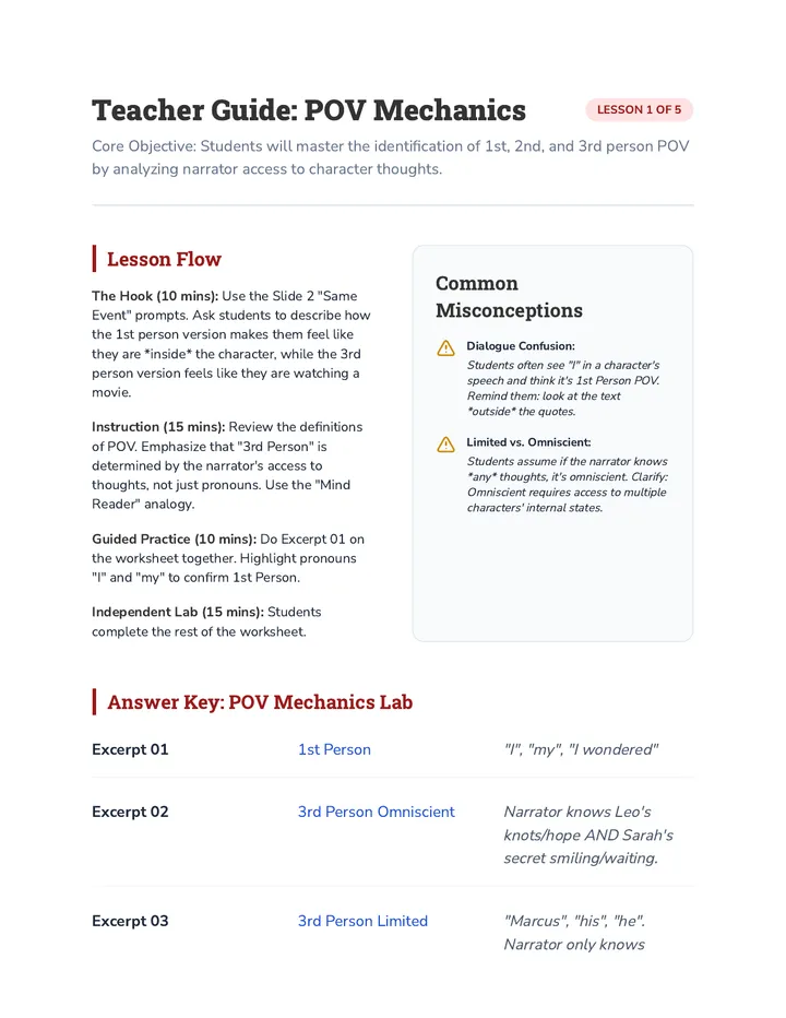 POV Mechanics Teacher Guide