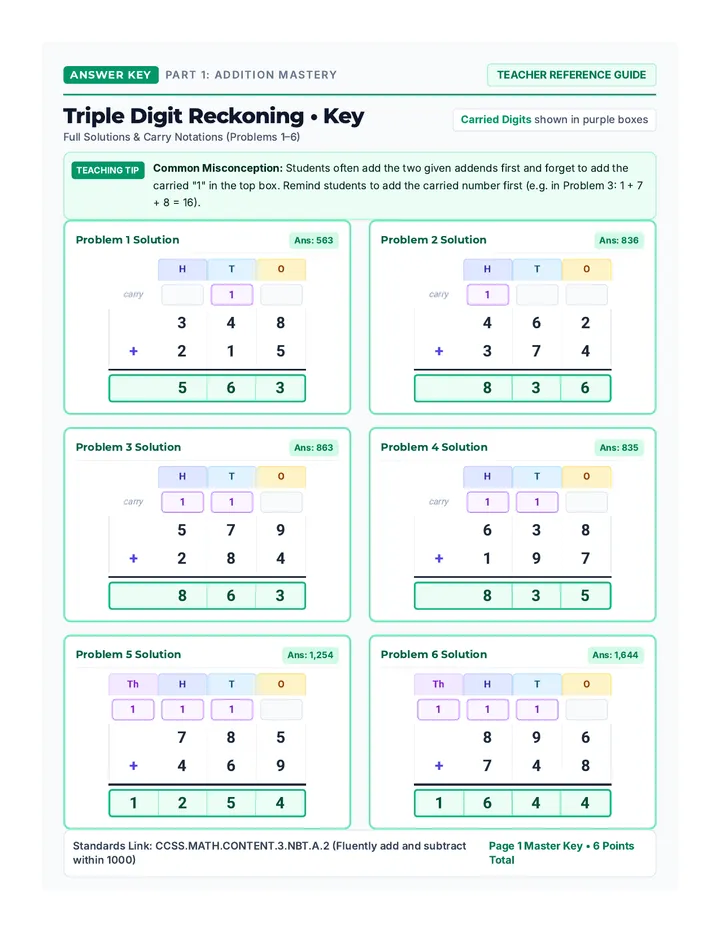 Triple Digit Reckoning Answer Key