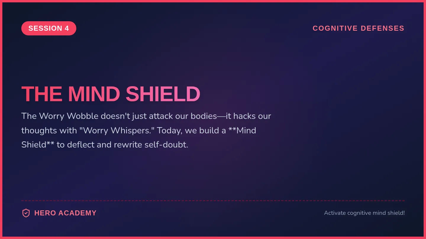 Mind Shield Slides