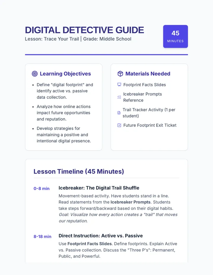 Digital Detective Guide