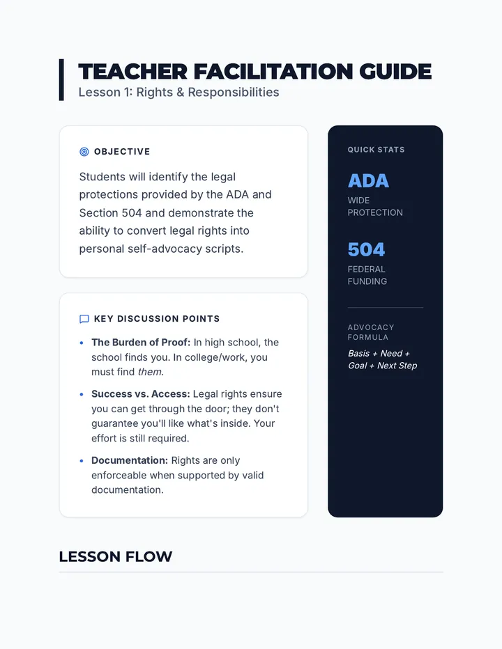 Rights and Responsibilities Teacher Guide