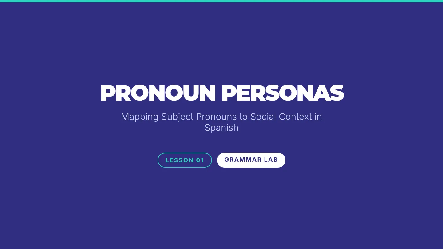 Pronoun Power Slides