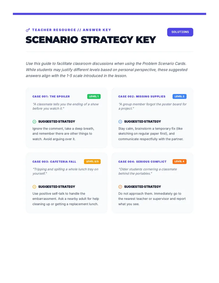 Scenario Answer Key