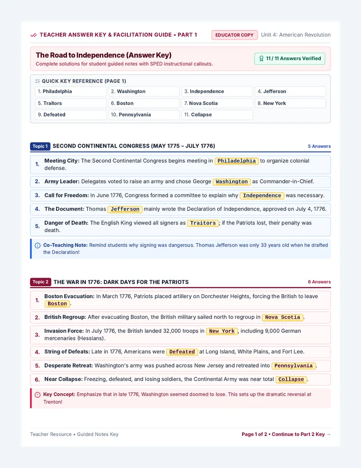 Revolution Notes Answer Key