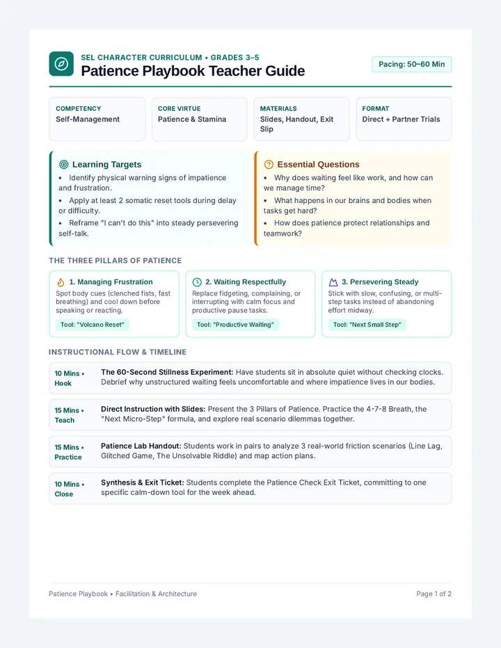Patience Playbook Teacher Guide