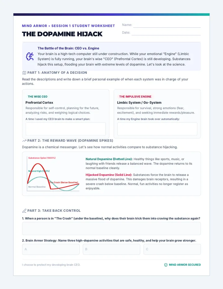 Dopamine Loop Student Worksheet