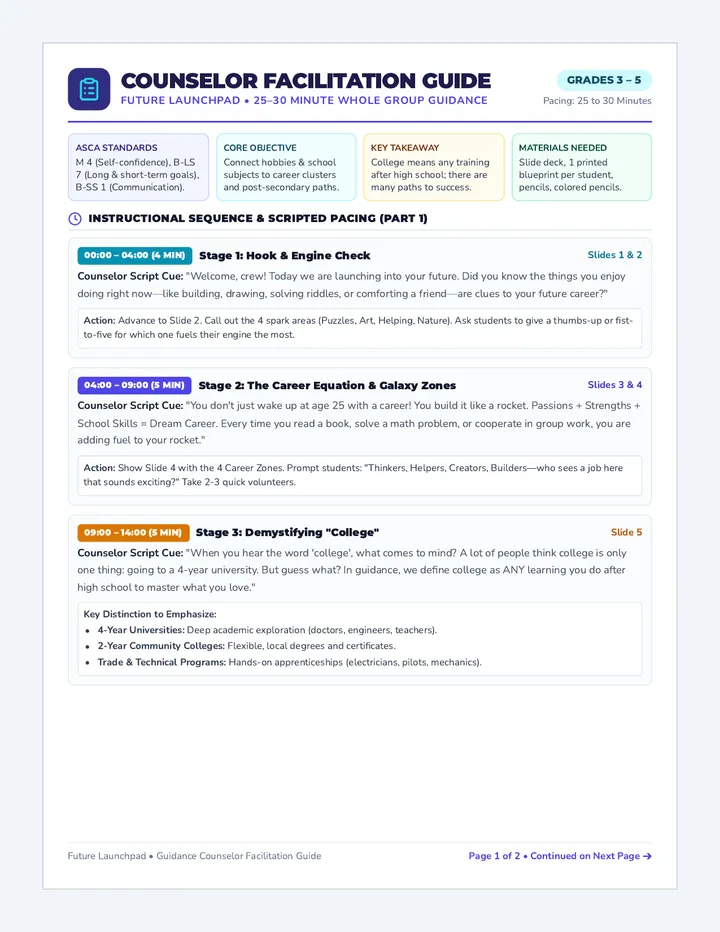 Counselor Launch Facilitation Guide