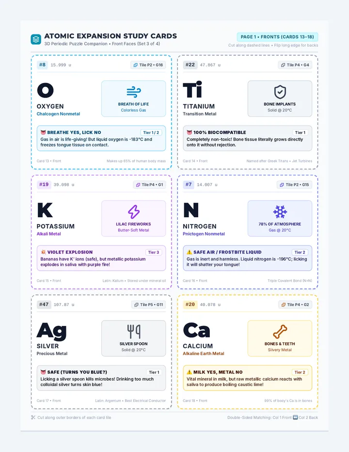 Atomic Expansion Study Cards