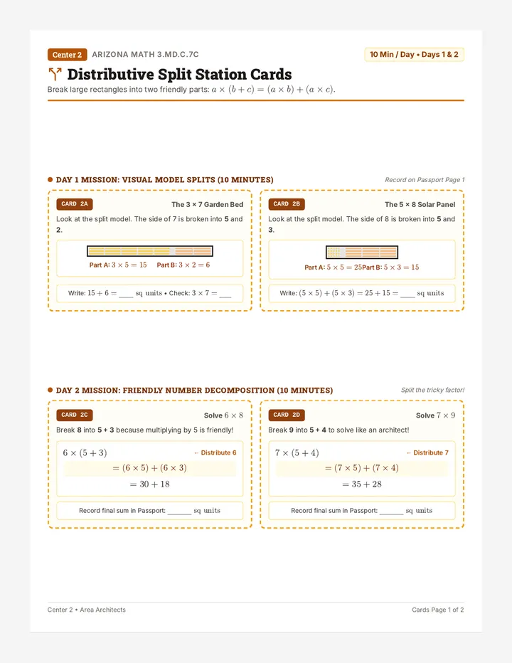 Distributive Split Station Cards