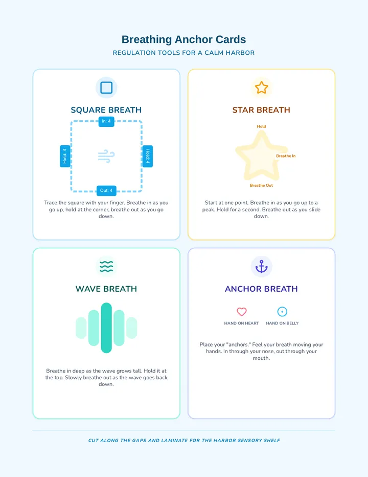 Breathing Anchor Cards Visuals
