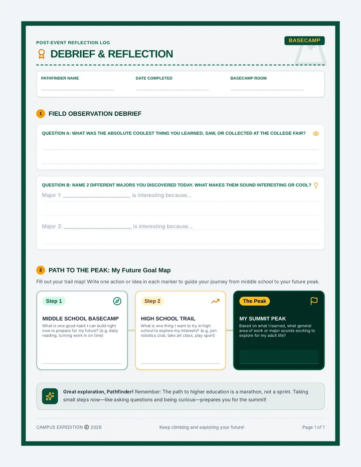 Campus Expedition Exit Ticket