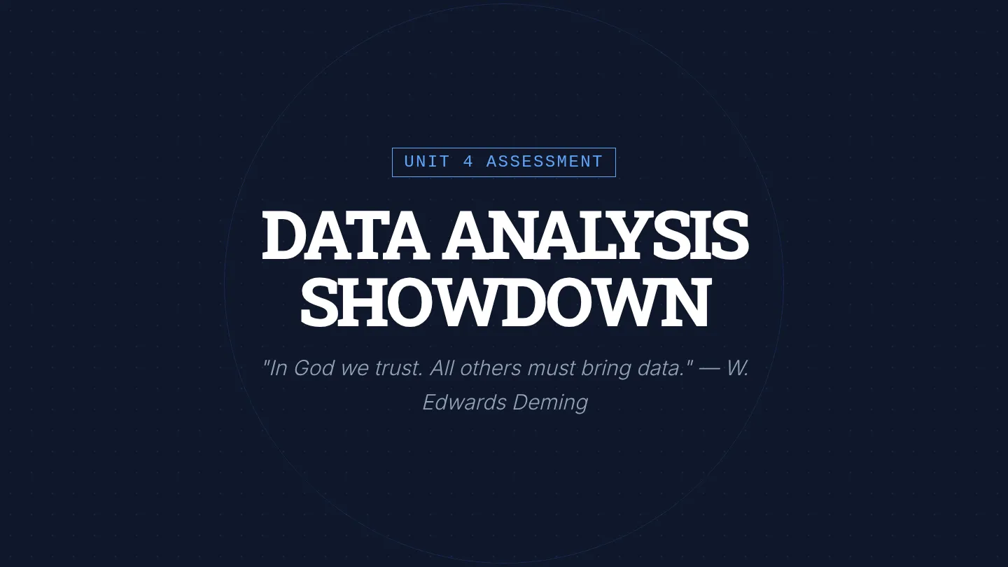Stat Mastery Slides Presentation