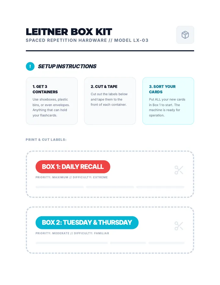 Leitner Box Kit Handout
