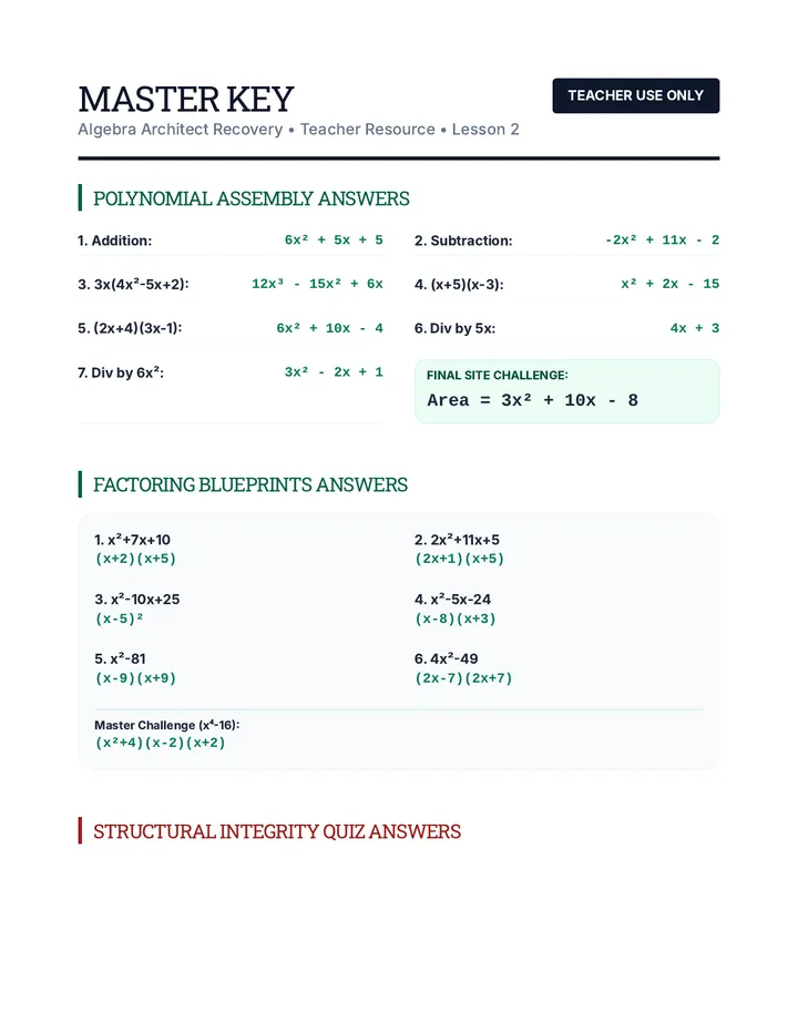 Architect Key Lesson 2