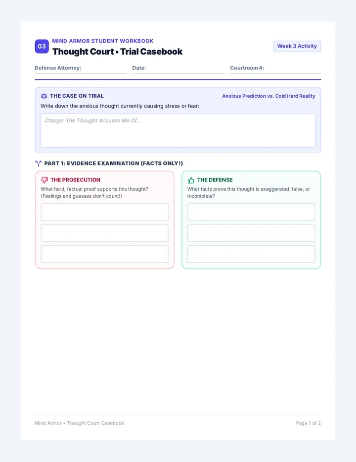 Thought Court Casebook