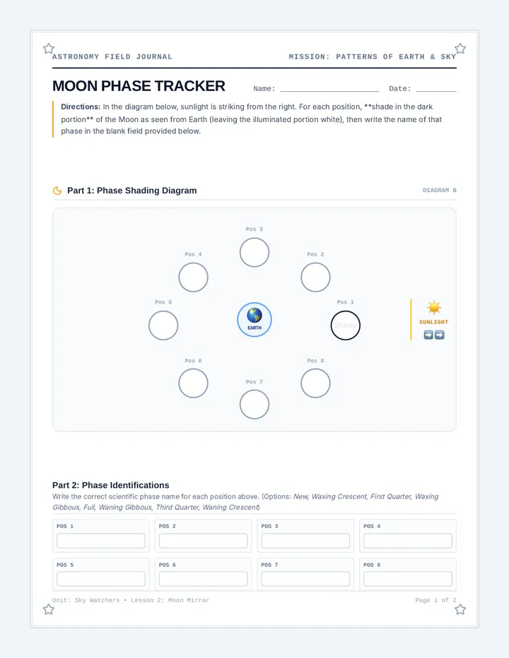 Moon Phase Tracker
