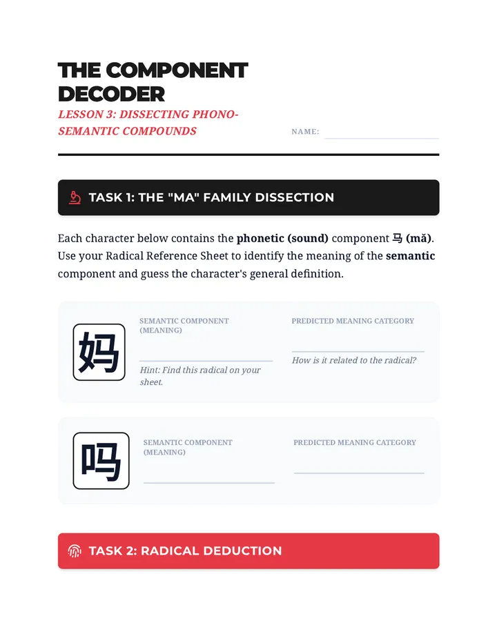Component Decoder Worksheet