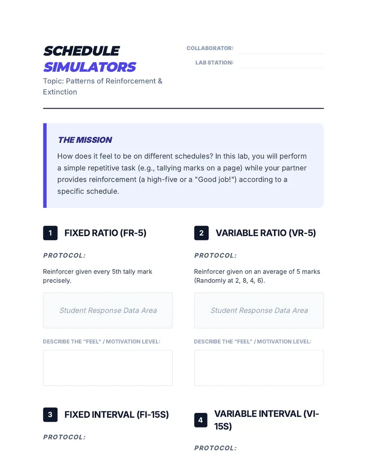 Schedule Simulator Lab