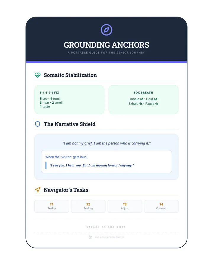 Grounding Anchors Reference