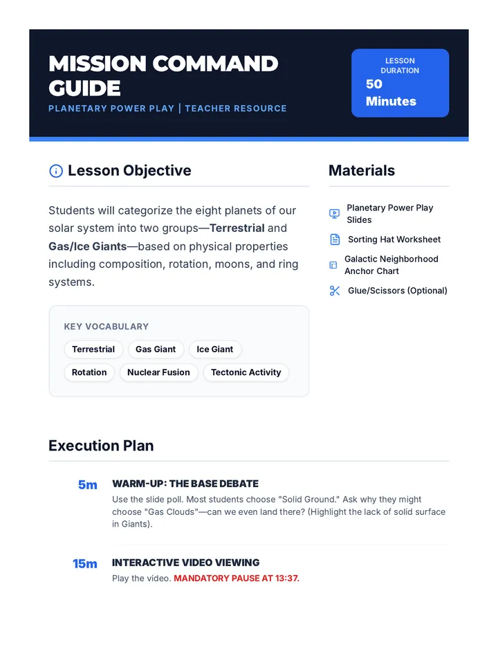 Mission Command Teacher Guide