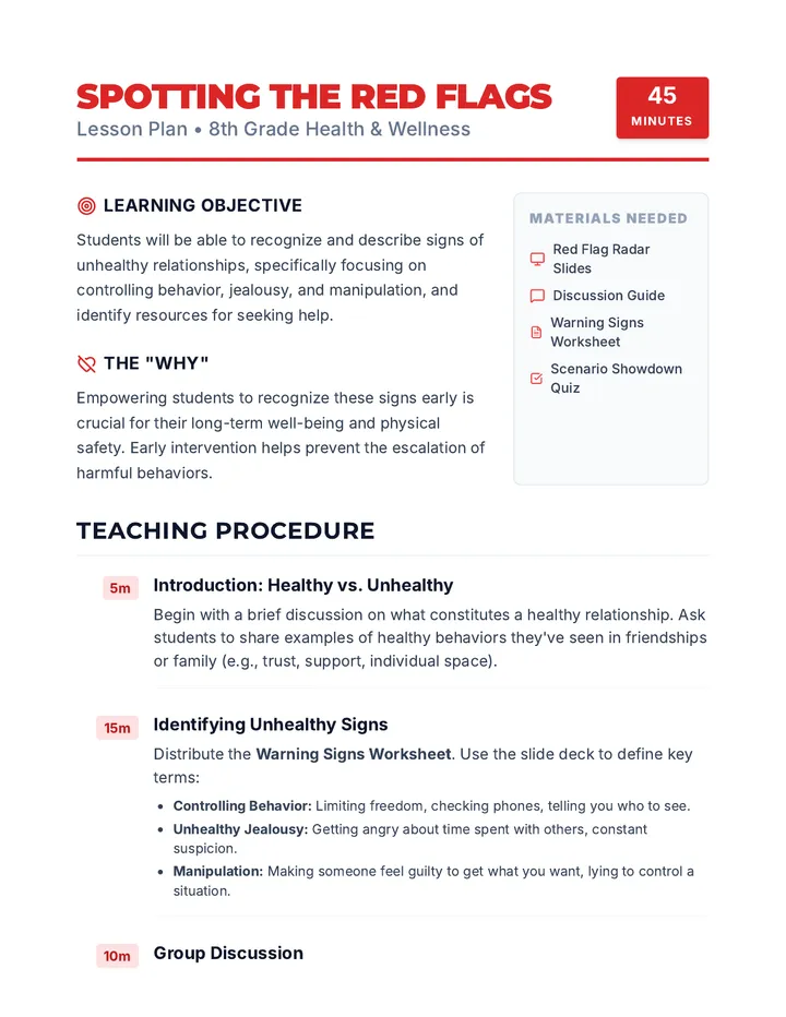 Spotting the Red Flags Lesson Plan