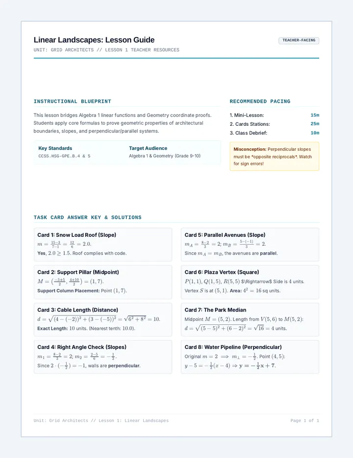 Linear Landscapes Teacher Guide
