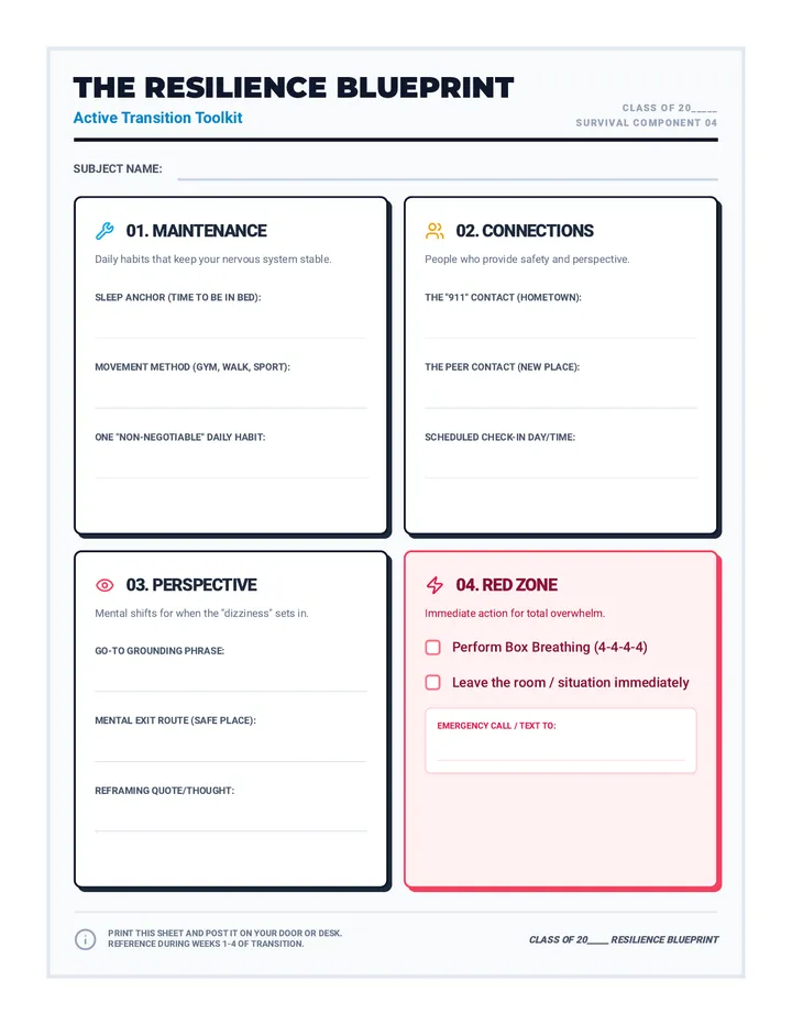 Resilience Blueprint Activity