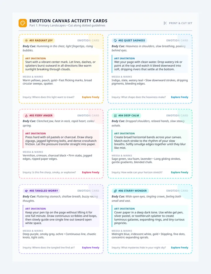 Emotion Canvas Activity Cards