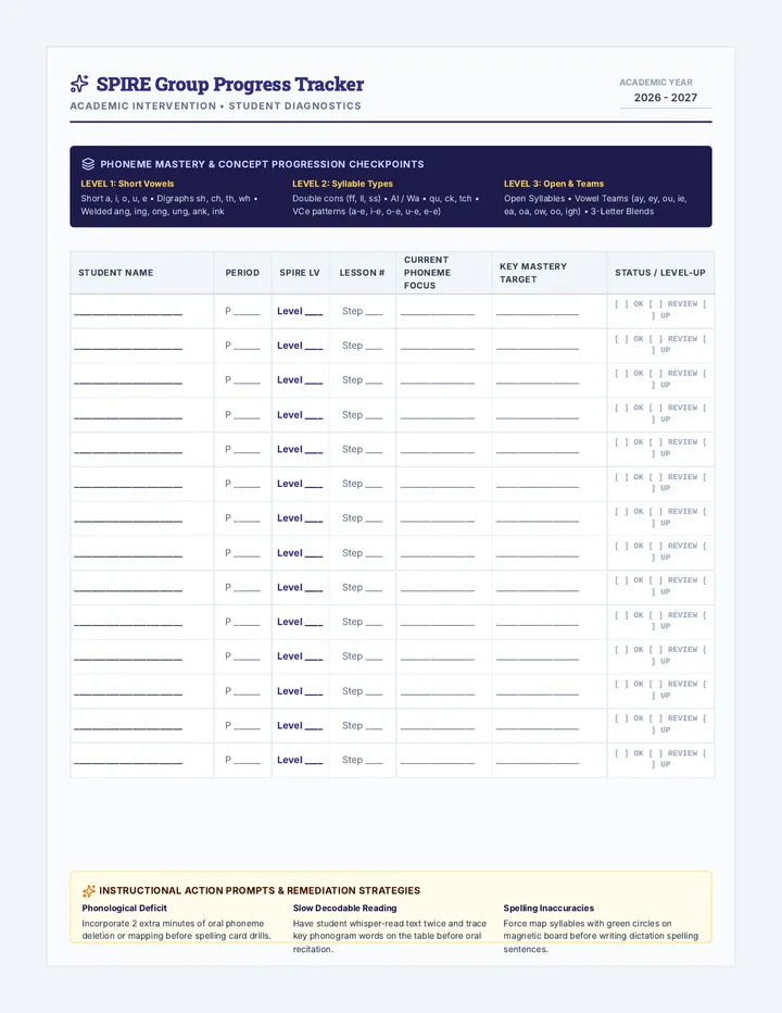SPIRE Student Progress Tracker