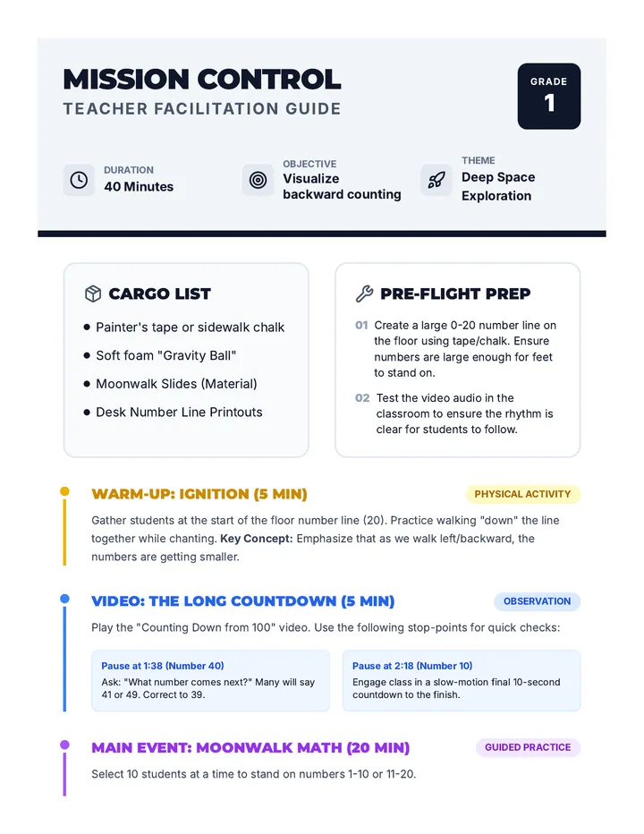 Mission Control Teacher Guide
