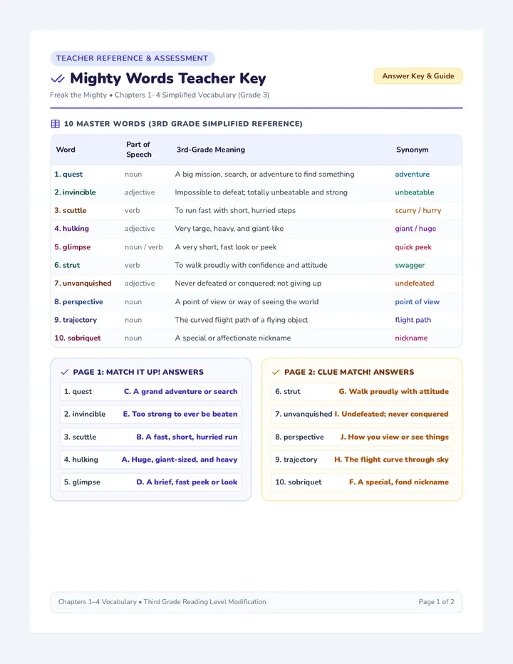 Mighty Words Teacher Key