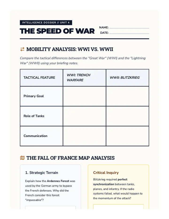 Blitzkrieg Mobility Worksheet