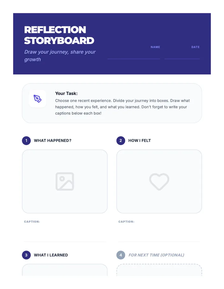 Reflection Storyboard Activity