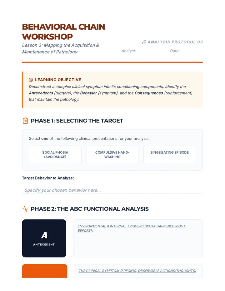 Behavioral Chain Workshop