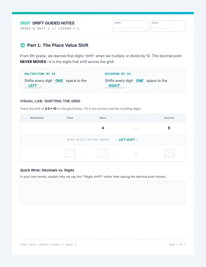 Digit Drift Guided Notes