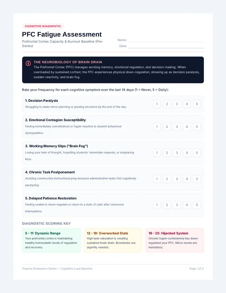 PFC Fatigue Assessment