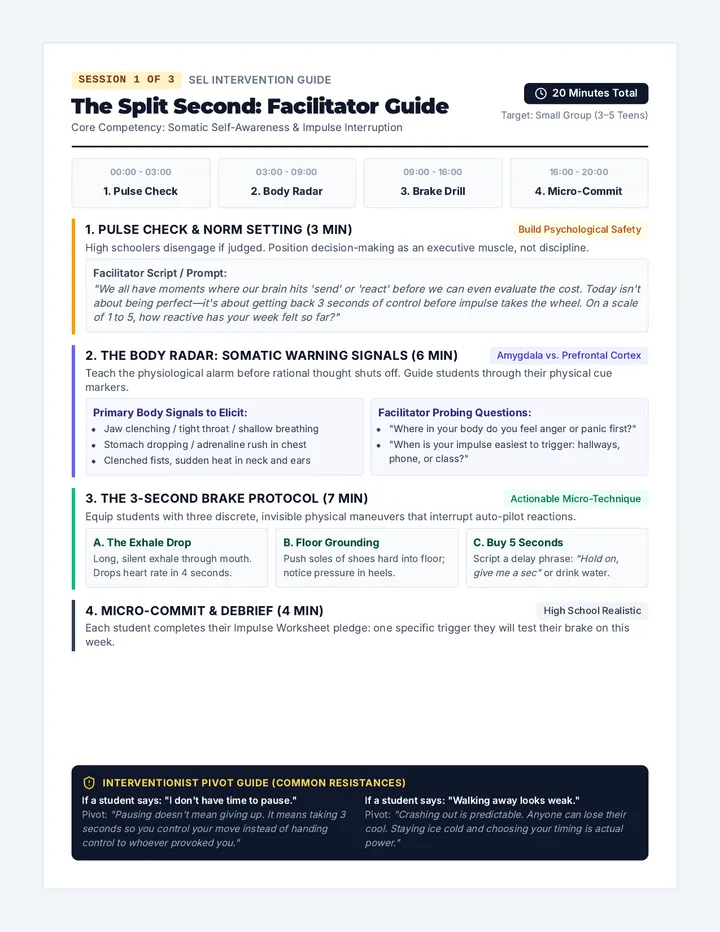 Split Second Facilitator Guide