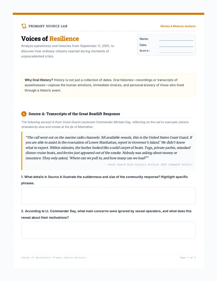 Voices of Resilience Activity
