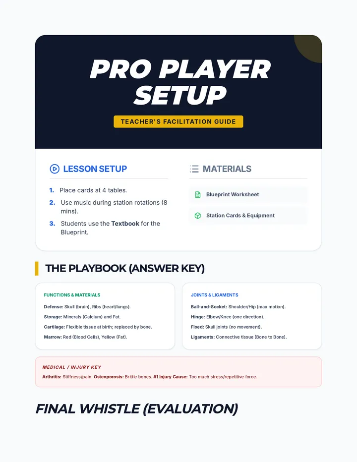 Pro Player Teacher Guide