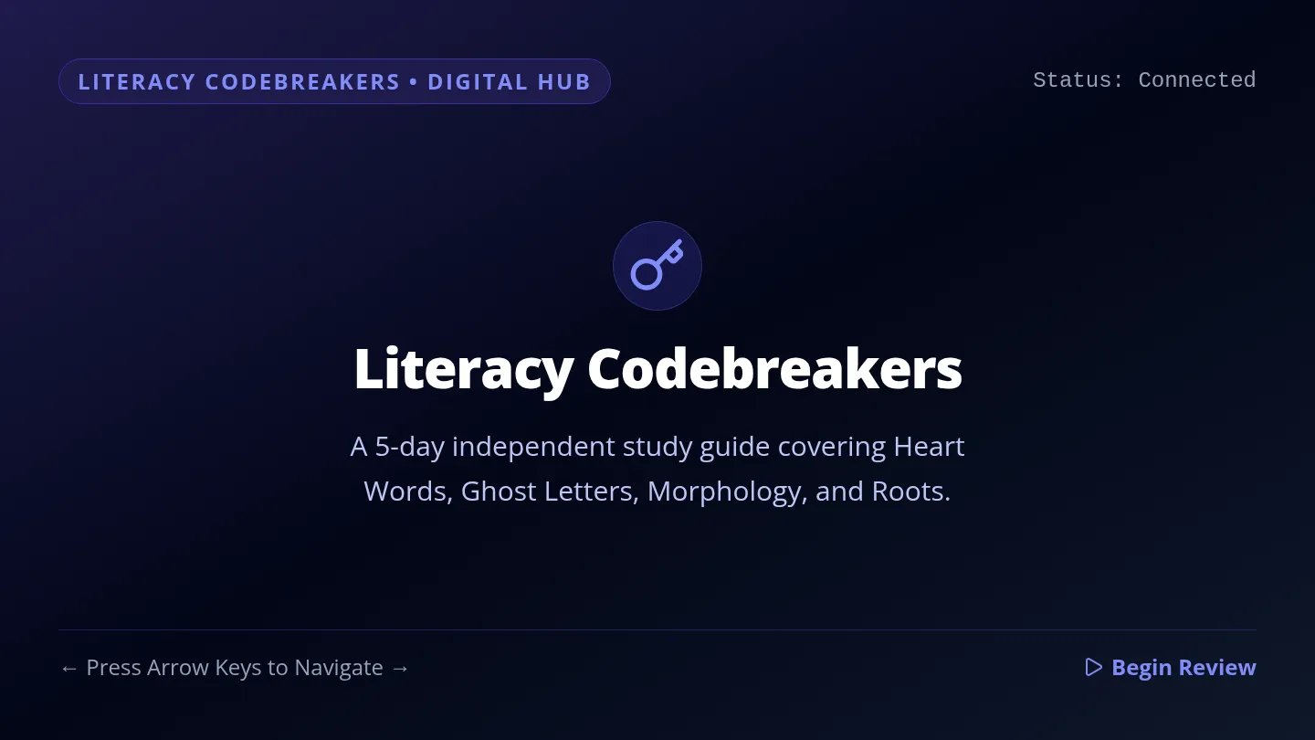 Literacy Review Slides