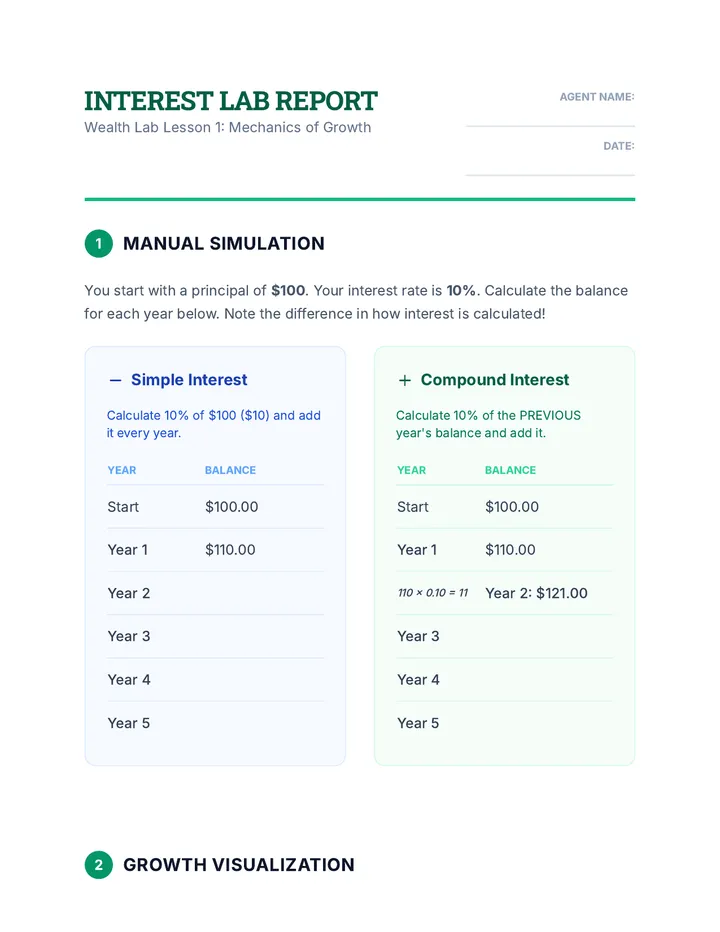 Interest Lab Report Worksheet